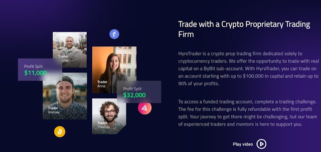 احصل على تمويل للتداولHyrotrade Hyrotrader-1