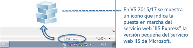 Introduccion27a-Servidor_De_Paginas_Web_IIS_Express_Integrado_En_Visual_Studio_2015