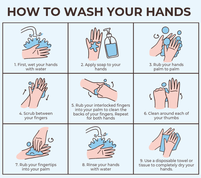 Hand-hygiene-cuci-tangan