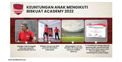 biskuat academy 2022