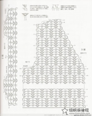 long crochet cardigan pattern, lacy crochet cardigan pattern, crochet oversized cardigan pattern, chunky crochet cardigan pattern free, crochet cardigan sweater, how to crochet a cardigan for beginners, how to crochet a long cardigan, crochet cardigan plus size,