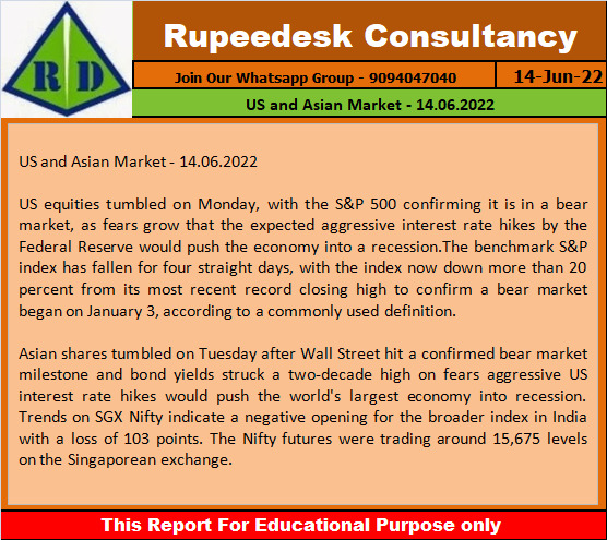 US and Asian Market - 14.06.2022