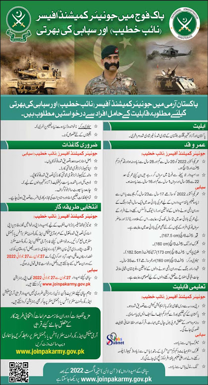 Pak Army Civilian Jobs 2022 Online Apply