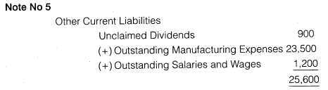 Solutions Class 12 Accountancy Part II Chapter 3 (Financial Statements of a Company)