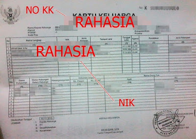 Bahaya Share NIK dan Nomor KK Anda Dimedia Sosial