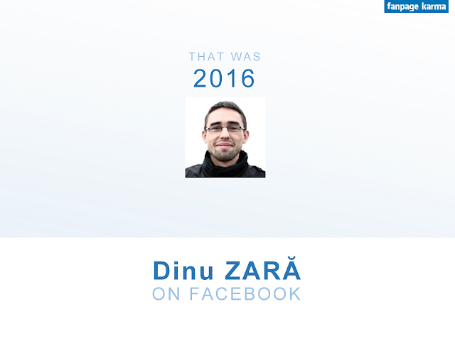 Pagina Dinu ZARĂ pe Facebook în 2016: 3,6 milioane de vizualizări, creștere de 26%