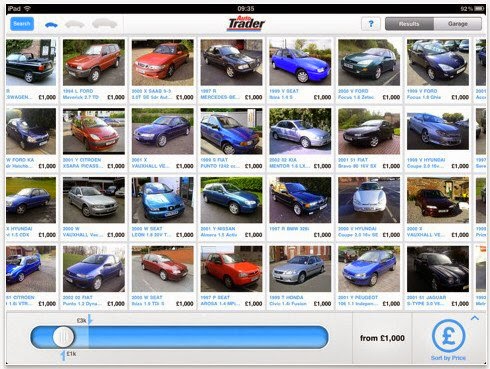 Auto Trader