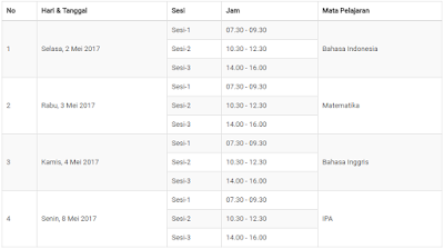 Jadwal Pelaksanaan UNBK SMP/MTS 2018