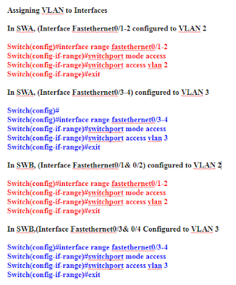 Assigning Ports to VLAN Inter-VLAN Routing