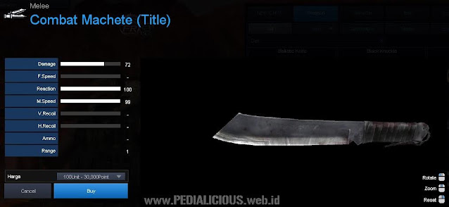 Detail Statistik Combat Machete (Title)