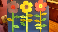 flowers with rhyming words Pre- Kindergarten