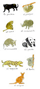 Animales salvajes (1). Enviar por correo electrónicoEscribe un blogCompartir .