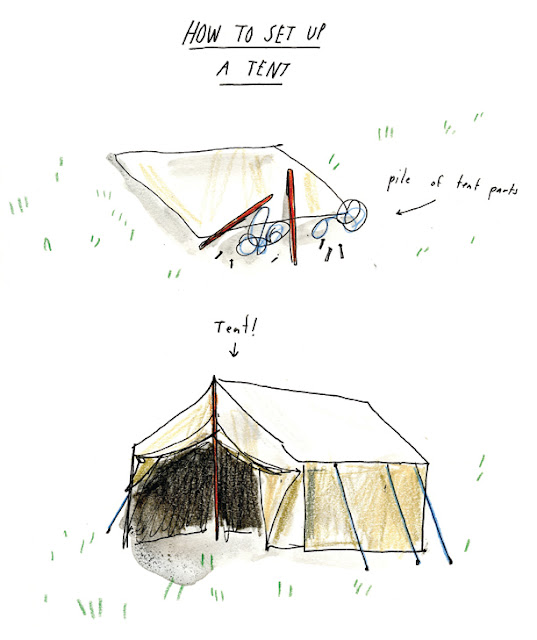 How to set up a tent illustration by Elizabeth Graeber 