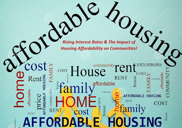 Higher Interest Rates Affect Housing Affordability!