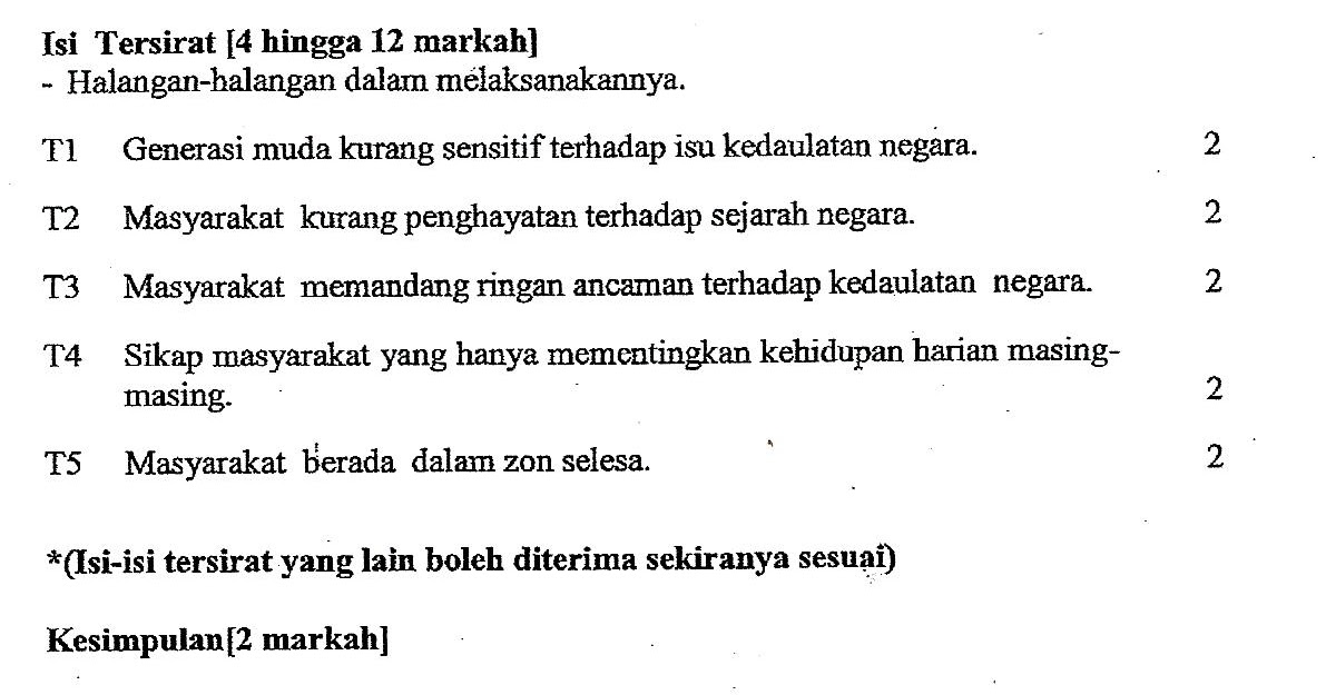 Soalan Dan Jawapan Novel Jendela Menghadap Jalan - Persoalan s