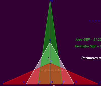 isosceli equivalenti