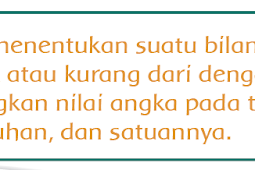 Matematika Kelas 2 SD/MI ( Membandingkan nilai angka pada tempat ratusan, puluhan, dan satuannya )