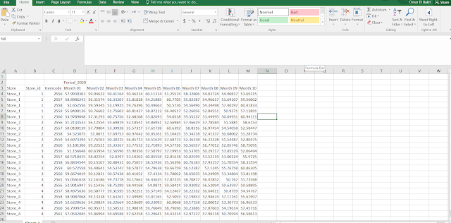 dataset,cleaning,data analysis,data science