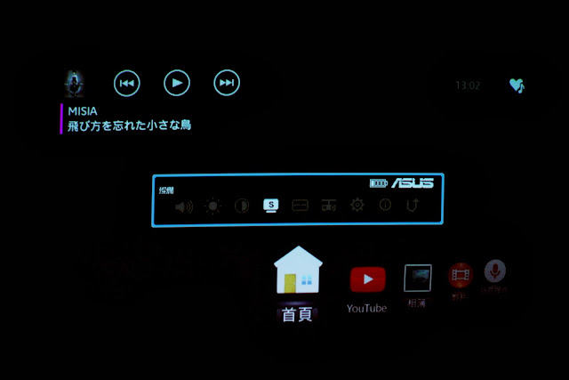 ASUS S1便攜輕巧短焦LED投影機