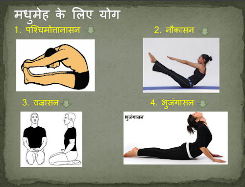 Yoga Tips in Hindi With images, indian Yoga, Yog and Rog