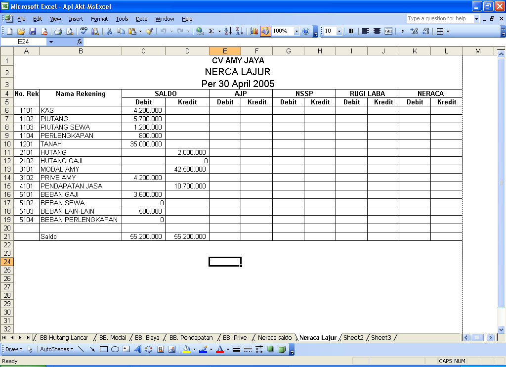 Contoh Buku Besar Jurnal Penyesuaian - Contoh 36