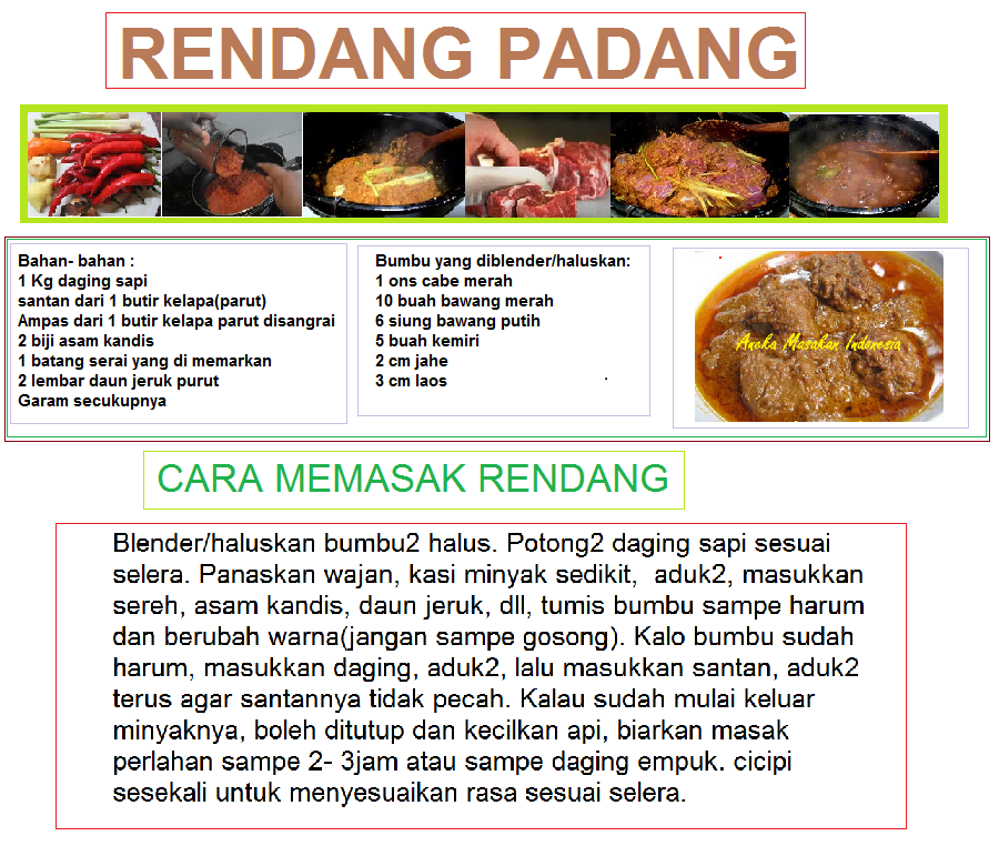 Resep Ayam Bakar Padang Minang - Merdeka cc