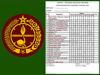 Program Tahunan Ekstrakurikuler Pramuka di Sekolah