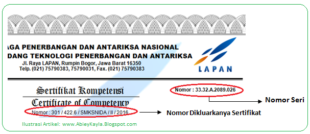 juknis penulisan nomor ujikom