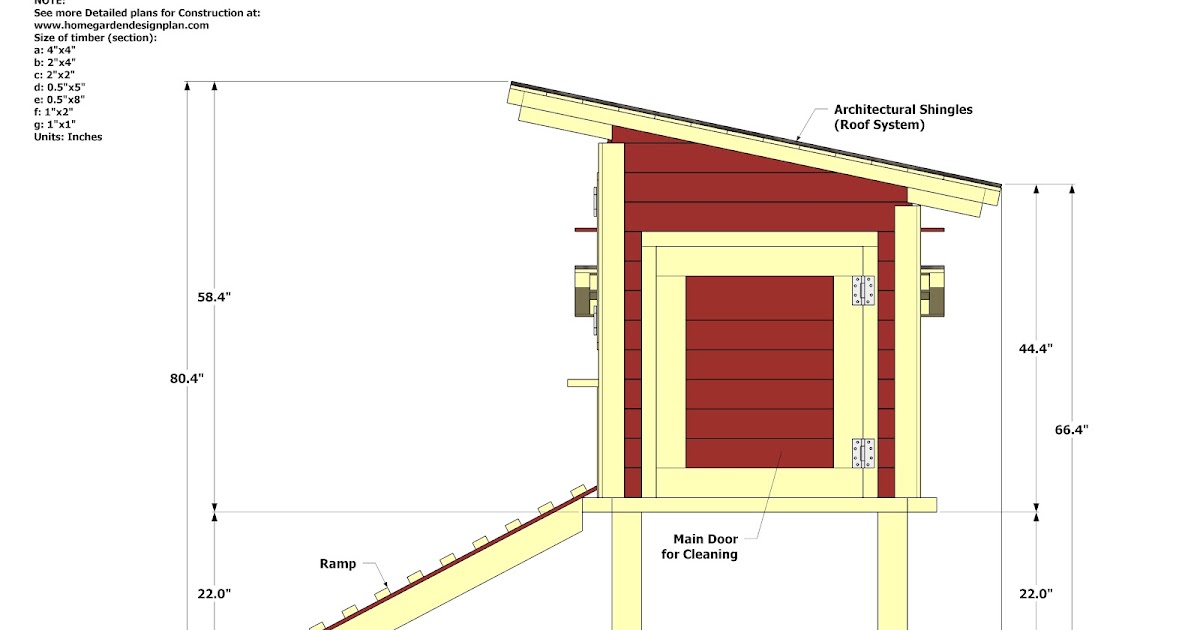 Chicken coop to build: Easy to build chicken coop plans