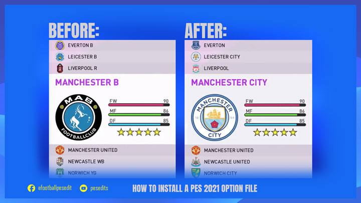 How to install a PES 2021 Option File