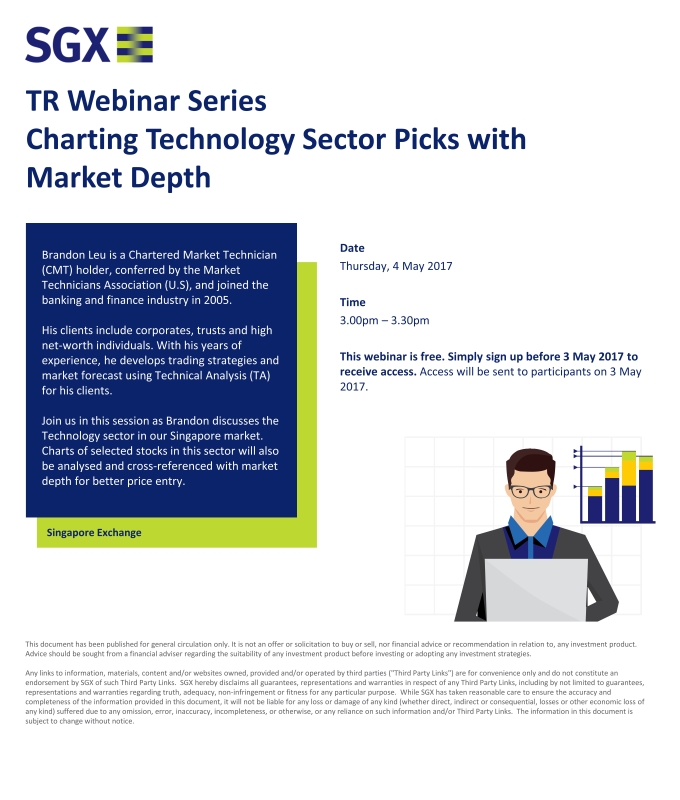 TR Webinar Series: Charting Technology Sector Picks with Market Depth