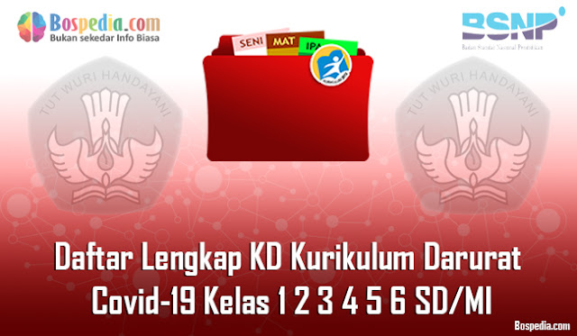 Daftar Lengkap KD Kurikulum Darurat Covid-19 Kelas 1 2 3 4 5 6 SD/MI