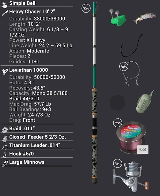 The bottom rod is equipped with spinning wheel, bait and feeder cage