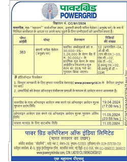 POWERGRID Recruitment 2024 for Company Secretary (Professional)