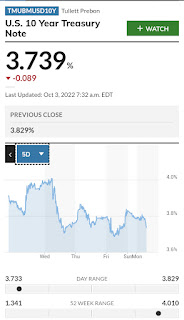 Analisa Harga EUR/USD hari ini