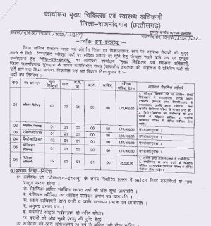 DISTRICT RAJNANDGAON HEALTH VACANCY 2022 | जिला राजनंदगांव स्वास्थ्य विभाग में वेकेंसी