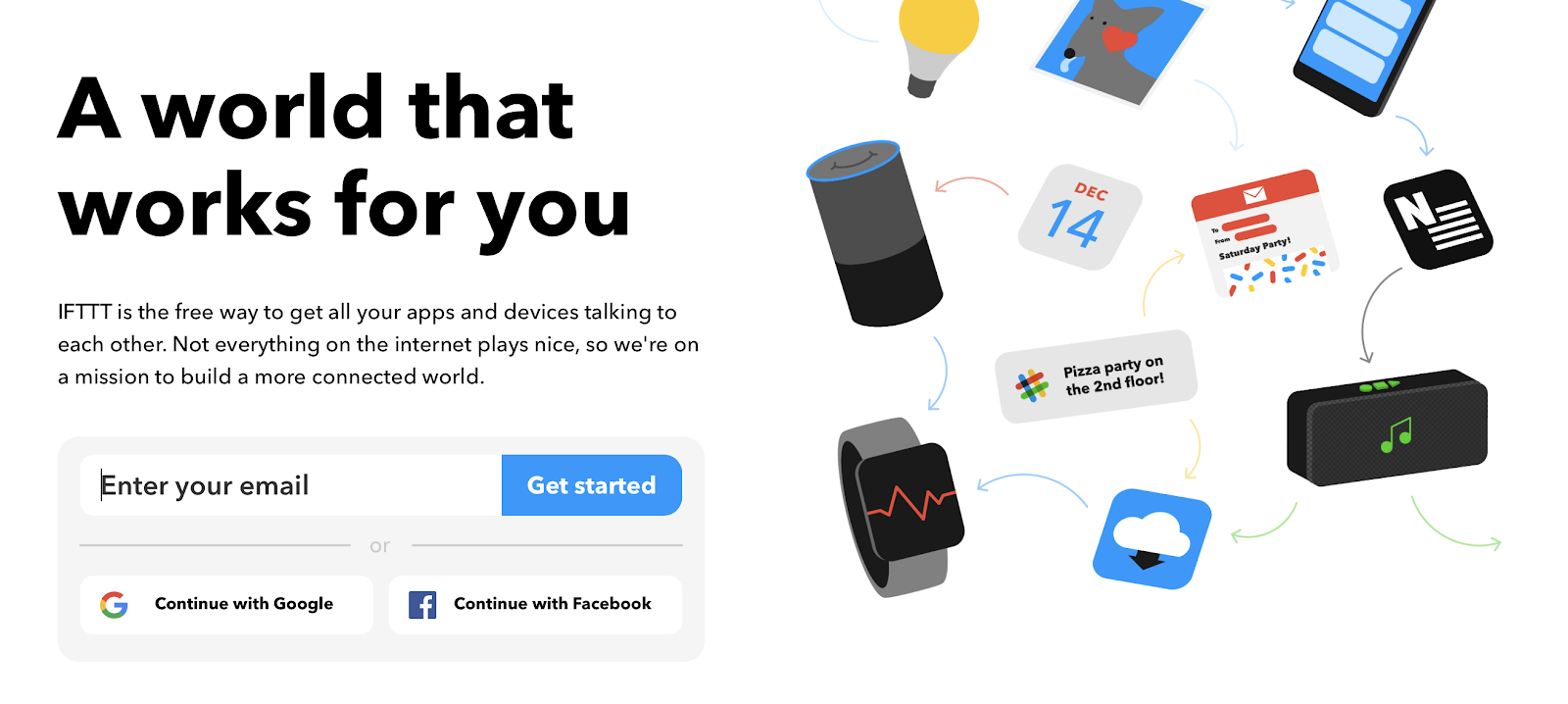 IFTTT signup page