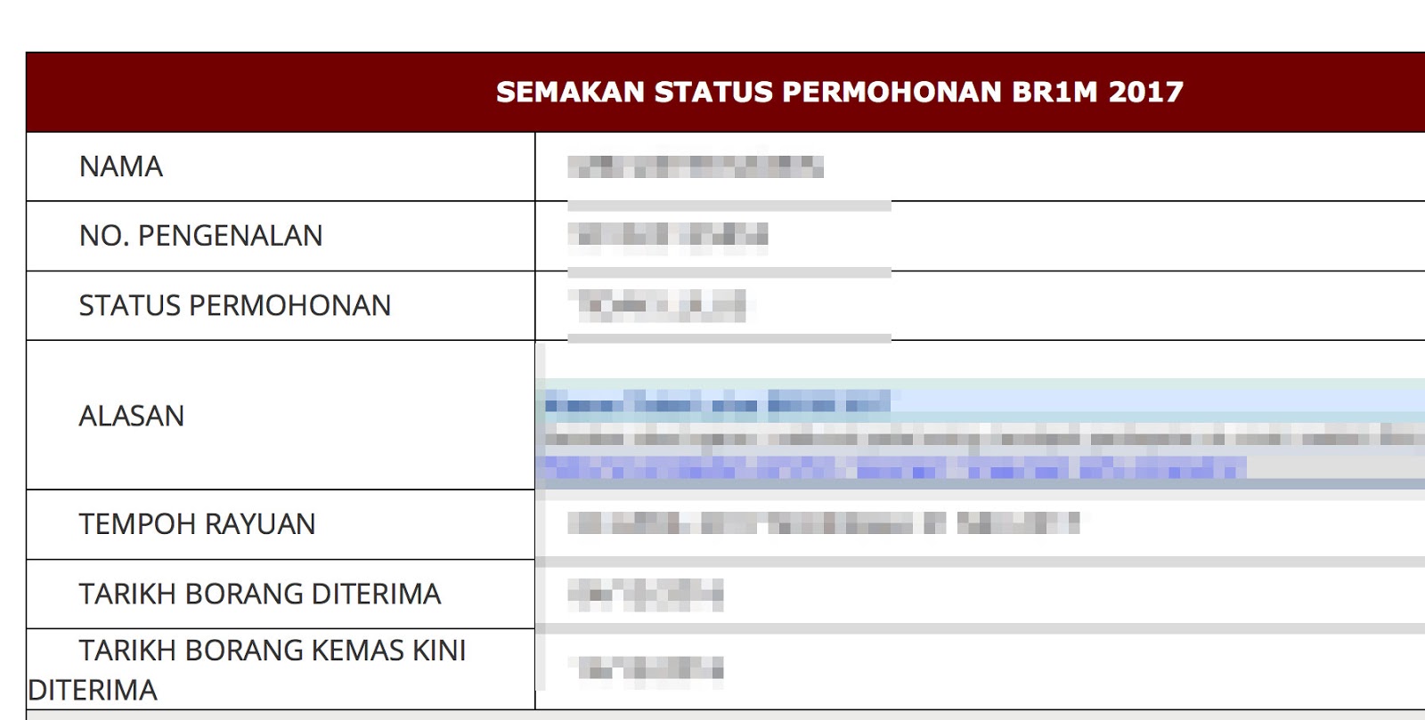 Borang Dan Panduan Kemaskini Permohonan BRIM 2018 