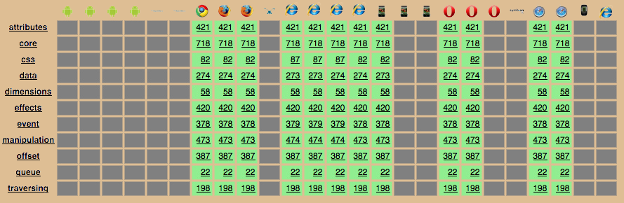 jquery