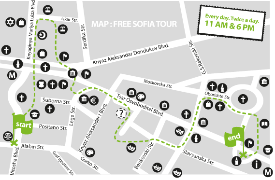 Recorrido Free Sofia Tour