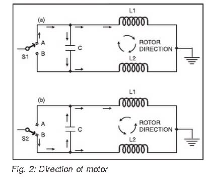 Ac Motor Reverse Direction