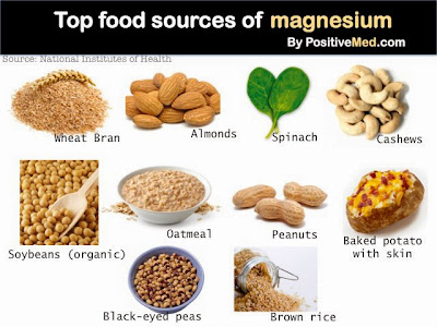 makanan untuk kesihatan jasmani