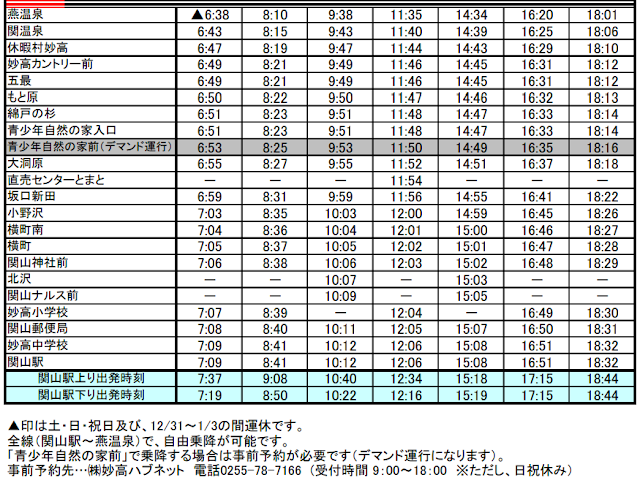 從關溫泉、燕溫泉到關山站的市營巴士。