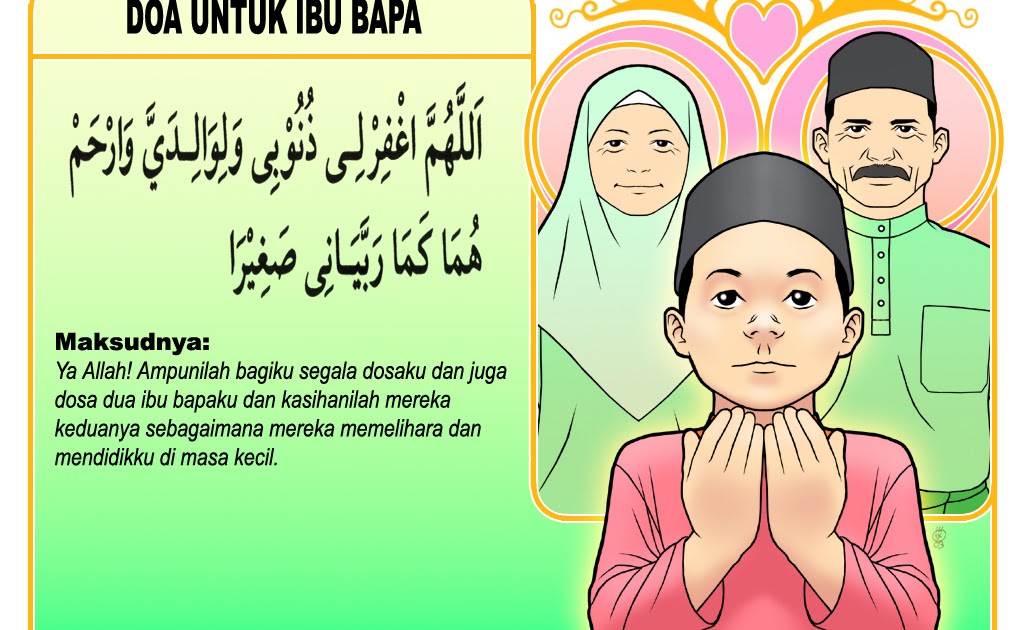 Personalia: Tanggungjawab Anak Terhadap Ibu Bapa