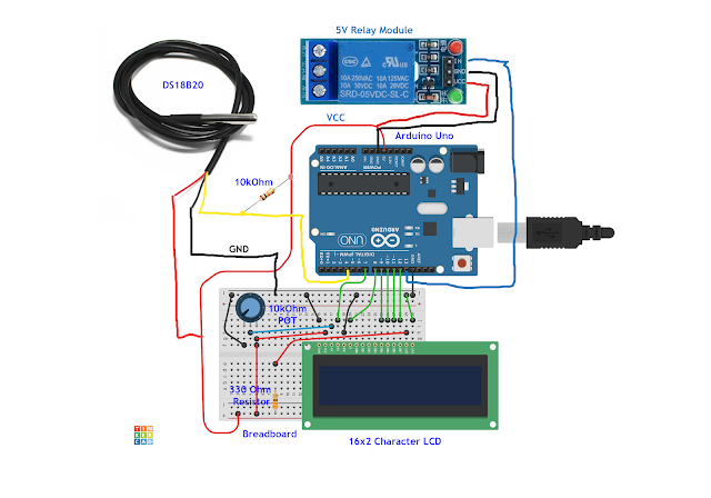 Arduino and DS18B20 Temperature Controlling Example