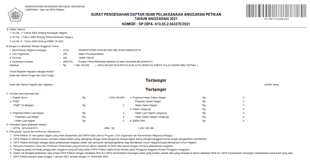 DIPA 2021 RUPBASAN MOJOKERTO