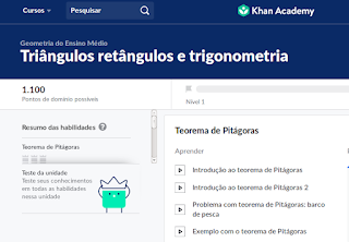 https://pt.khanacademy.org/math/geometry/hs-geo-trig