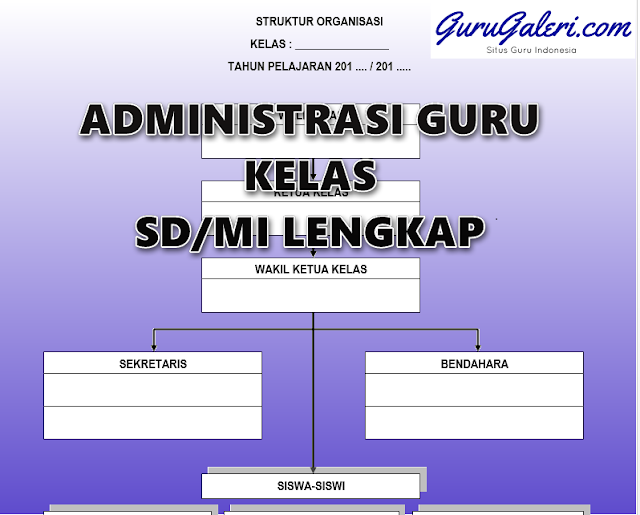 Administrasi Guru Kelas SD/MI Lengkap