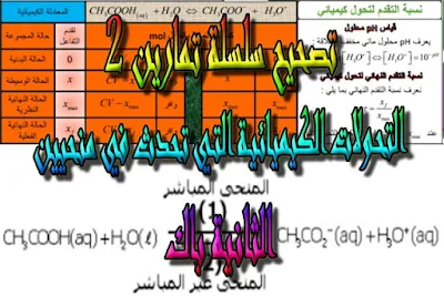 درس , ملخص , تمارين , امتحانات وطنية , الفيزياء و الكيمياء , فروض الفيزياء و الكيمياء , التحولات الكيميائية التي تحدث في منحيين , الثانية باك , دروس اونلاين ,