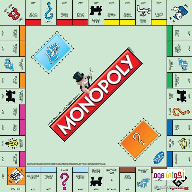 تحميل لعبة مونوبولي الأصلية Monopoly APK 2021 للاندرويد و الكمبيوتر مجانا